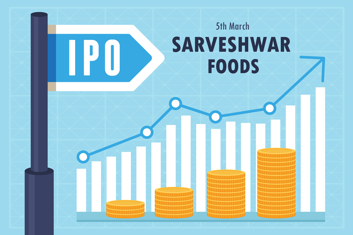 SARVESHWAR FOODS OPO IPO