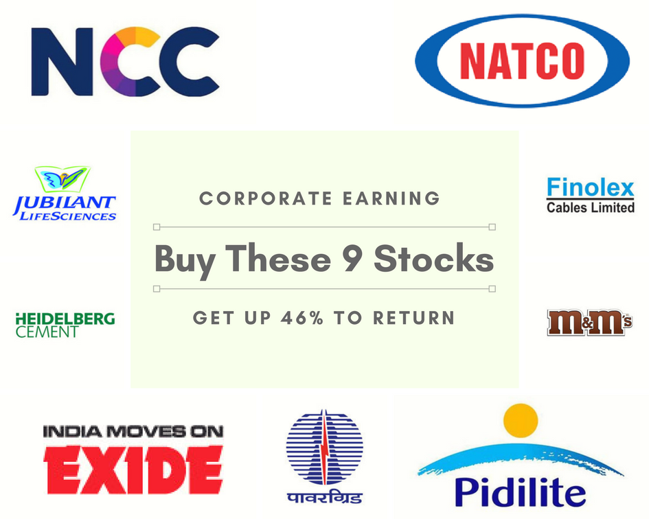 Buy These 9 Stocks