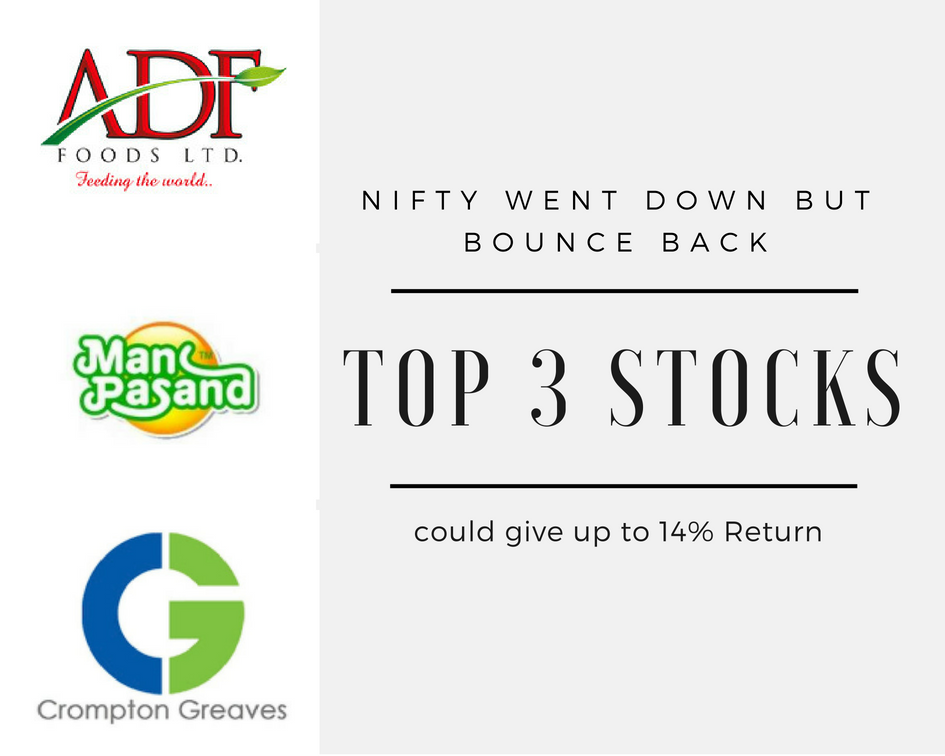 Nifty Went Down But Bounce Back Top 3 Stocks Can Give Up to 14 Percent Return