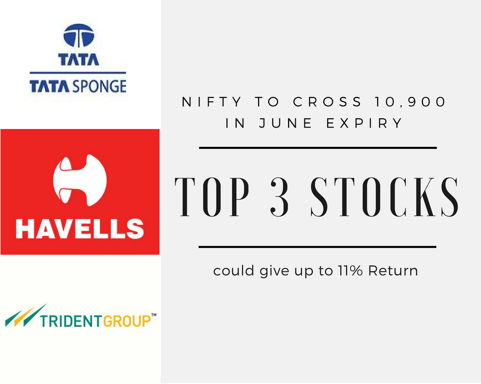 Nifty to Cross 10,900 in June Expiry Top 3 Stocks Could Give Up to 11% Return in Upcoming Times