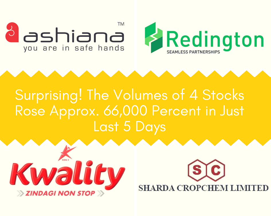 Surprising! The Volumes of 4 Stocks Rose Approx. 66,000 Percent in Just Last 5 Days