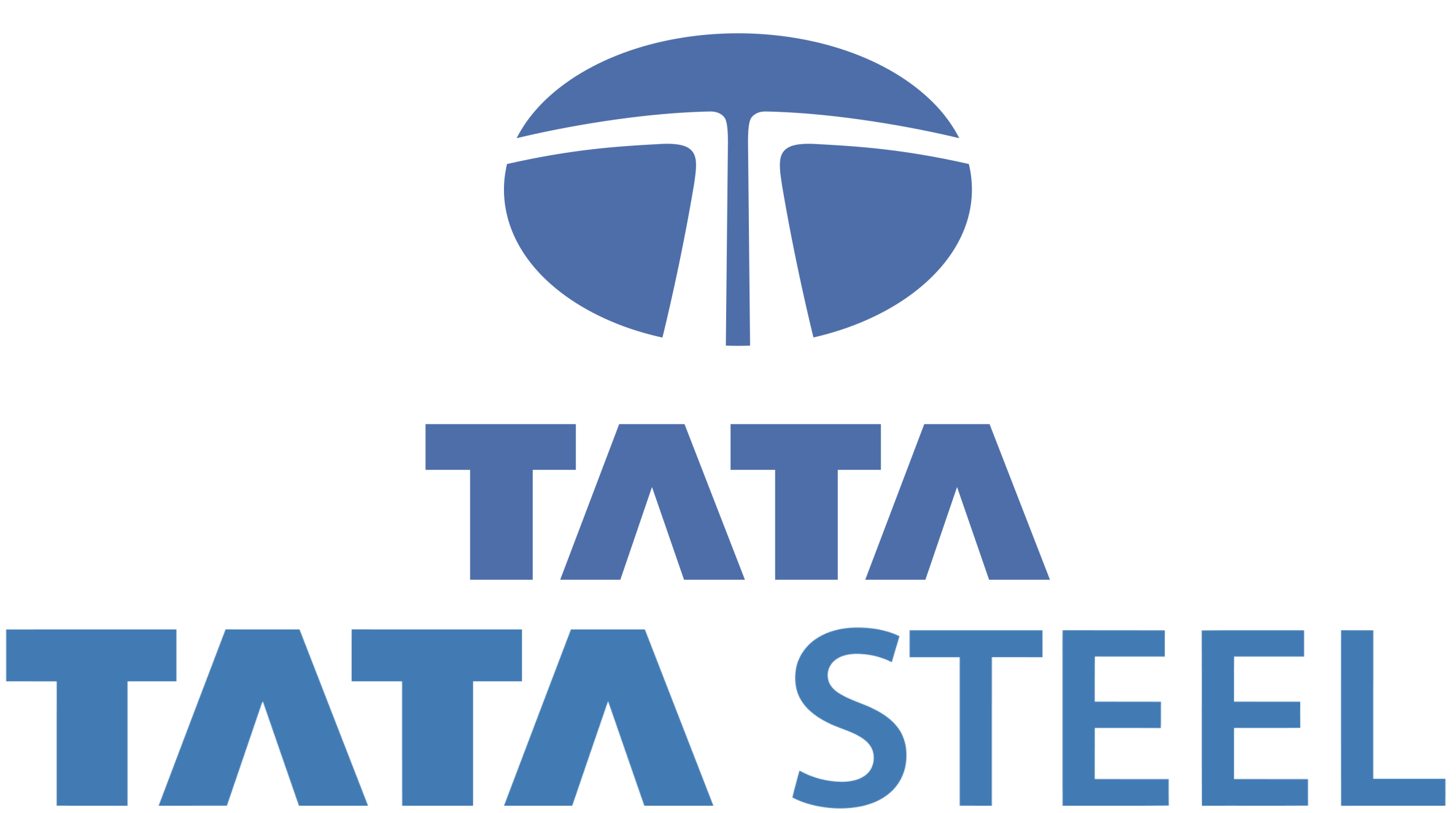 Tata Steel Europe, Logopedia