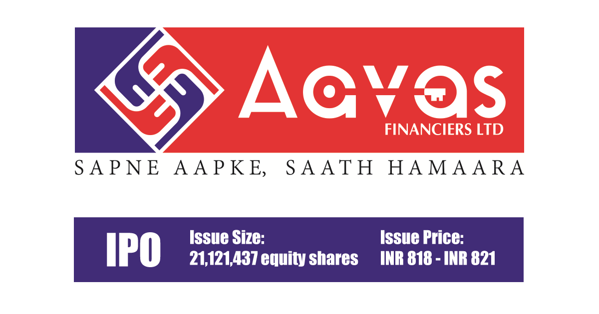 Aavas Financiers IPO