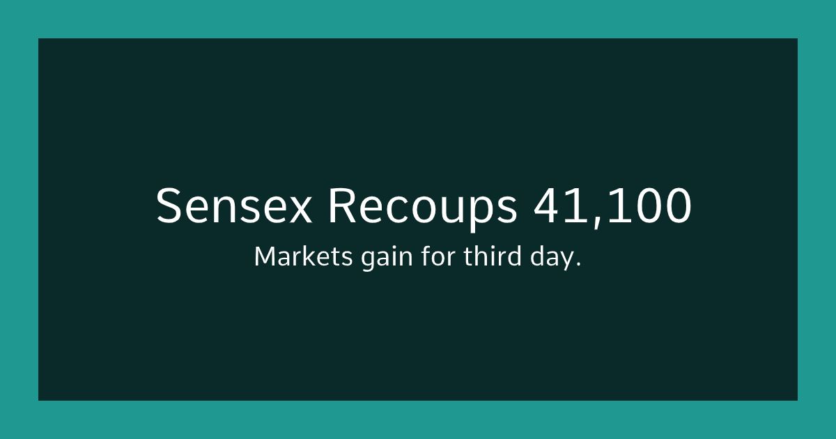 Sensex Recoups 41,100