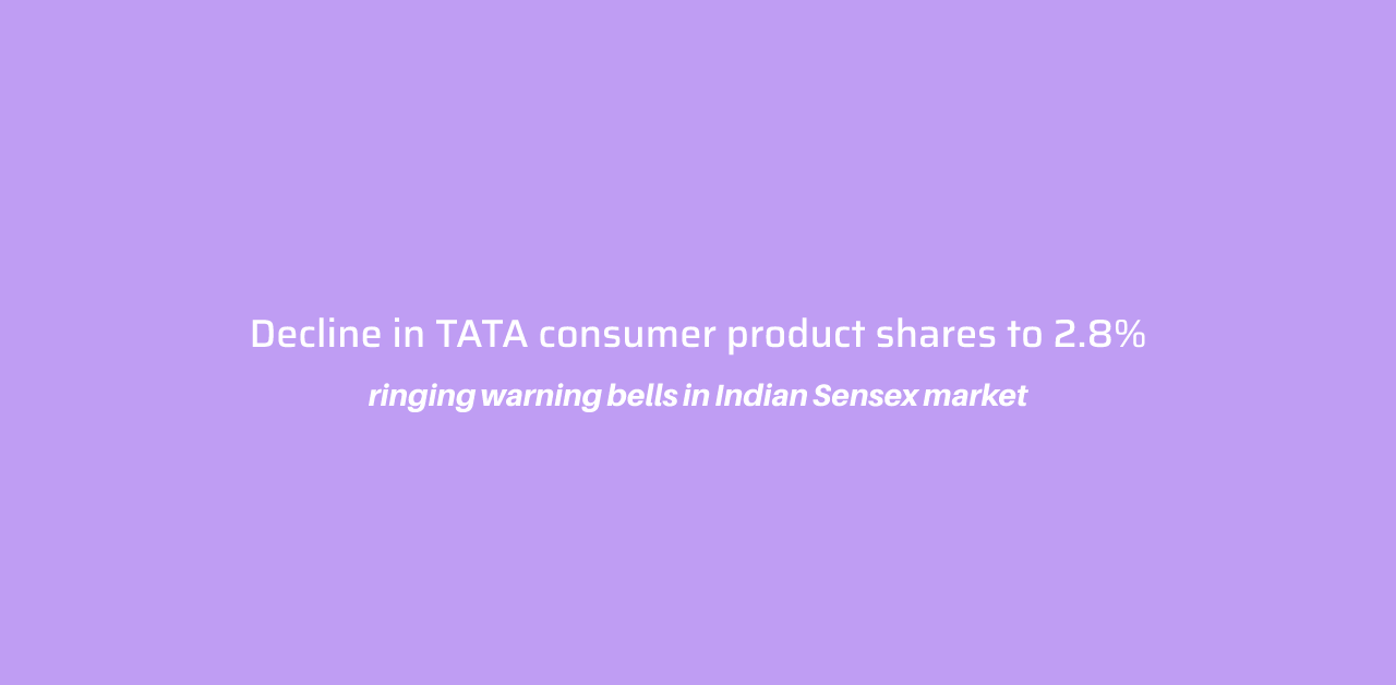 Decline in TATA consumer product shares to 2.8%