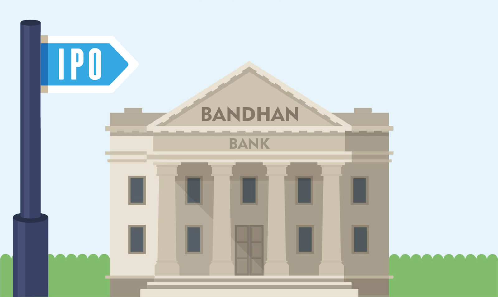 Bandhan Bank IPO Mar 15 Mar 19